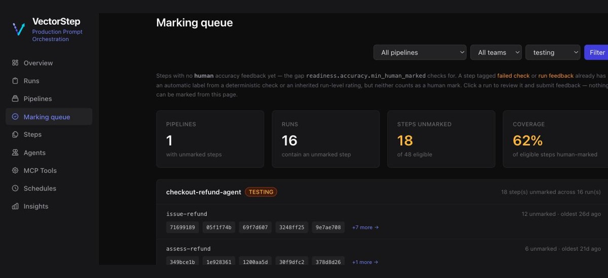 Marking queue showing unmarked steps grouped by pipeline, with coverage percentage