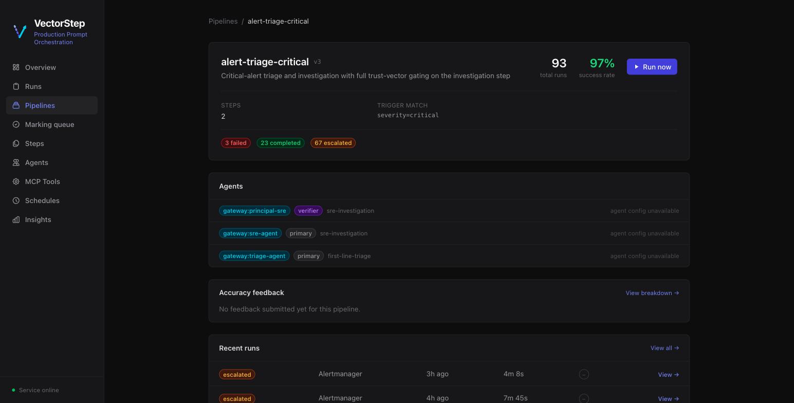 Every pipeline’s steps, agents and run history in one page — the structure, not just the outcome